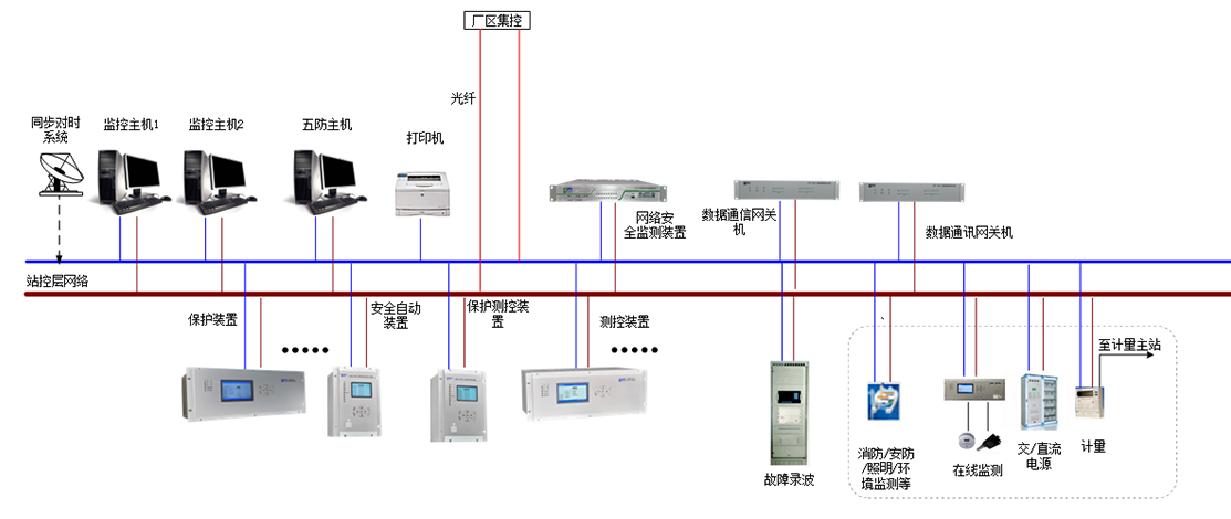 星空在线手机版(大中国区)网站